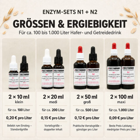 NECTARBAR Enzym-Sets N1 und N2 in vier Größen für ca. 100 bis 1.000 Liter Hafer- und Getreidedrink