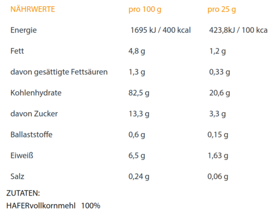 Nährwerte von Haferdrinkpulver