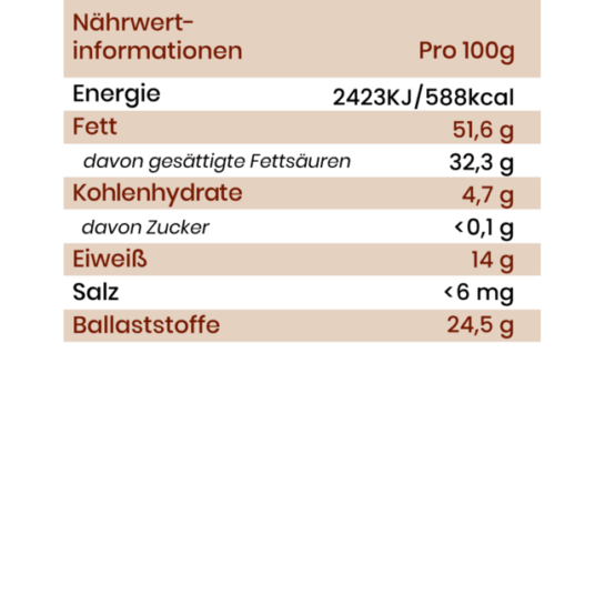 Elimba Topping Nährwerttabelle