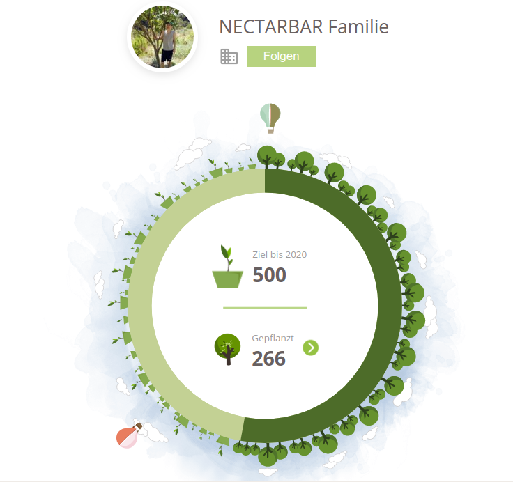 NECTARBAR pflanzt Bäume